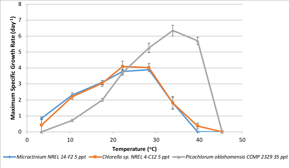 Fig2